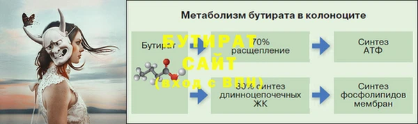 2c-b Белокуриха